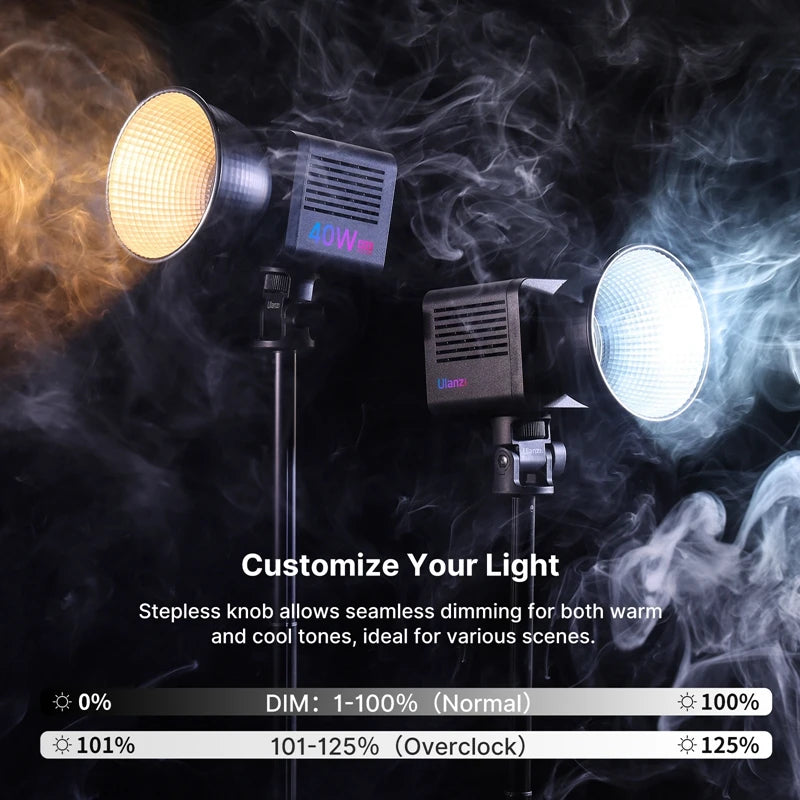 Ulanzi L024 40W RGB Video Light - Bi-color, 0-359° RGB COB, Mini Bowens Mount & 3400mAh Fill Light!